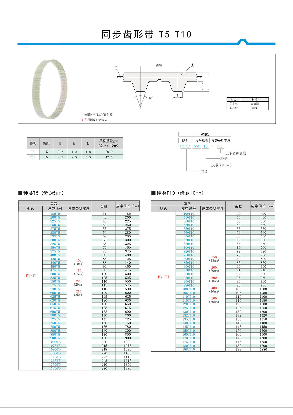 同步齒形帶T5、T10.jpg