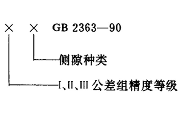 小模數漸開(kāi)線(xiàn)圓柱齒輪精度圖標注