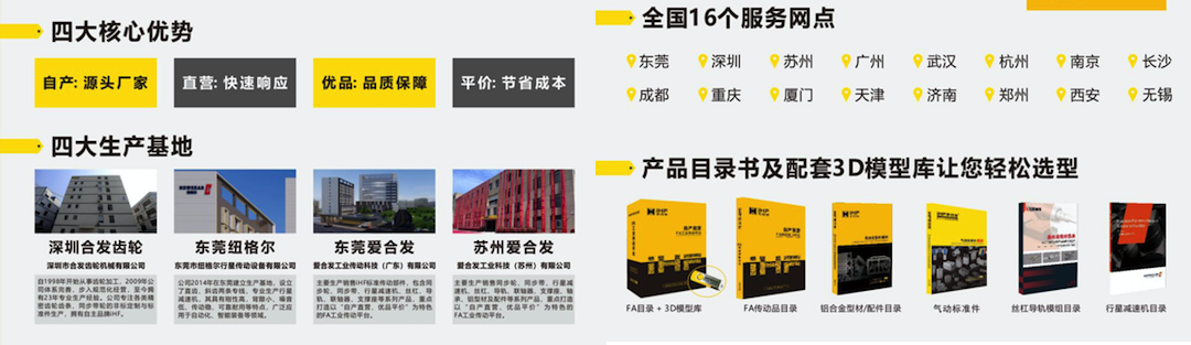 FA工廠(chǎng)自動(dòng)化零件集采平臺