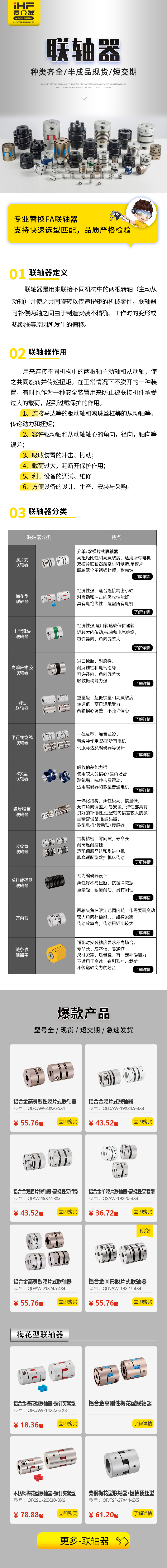 合發(fā)齒輪：這些聯(lián)軸器您都認識嗎？
